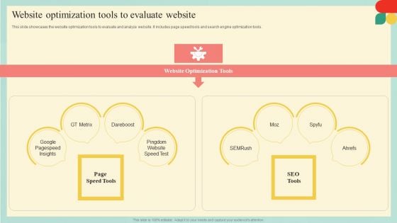 Guide Developing Strategies Improve Travel Tourism Marketing Website Optimization Tools To Brochure PDF