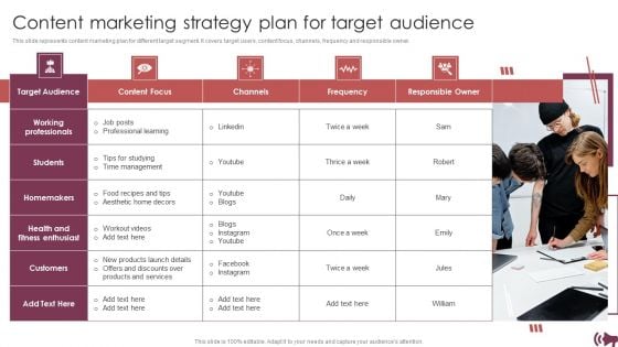 Guide Digital Advertising Optimize Lead Targeting Content Marketing Strategy Plan For Target Audience Template PDF