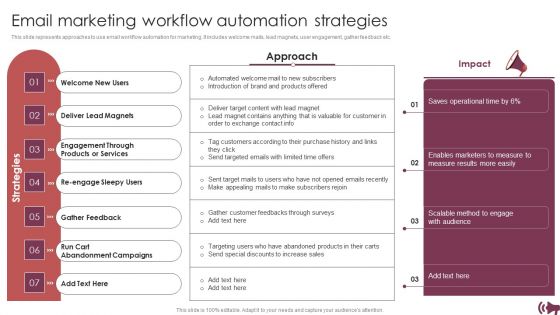 Guide Digital Advertising Optimize Lead Targeting Email Marketing Workflow Automation Strategies Designs PDF