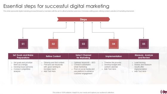 Guide Digital Advertising Optimize Lead Targeting Essential Steps For Successful Digital Marketing Brochure PDF Guide Digital Advertising Optimize Lead Targeting Essential Steps For Successful Digital Marketing Brochure PDF