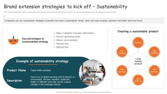 Guide For Brand Brand Extension Strategies To Kick Off Sustainability Inspiration PDF