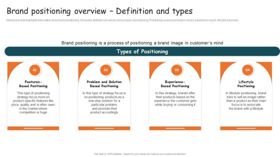 Guide For Brand Brand Positioning Overview Definition And Types Summary PDF