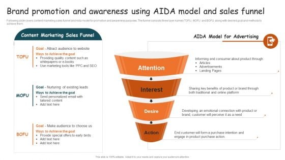 Guide For Brand Brand Promotion And Awareness Using Aida Model Rules PDF