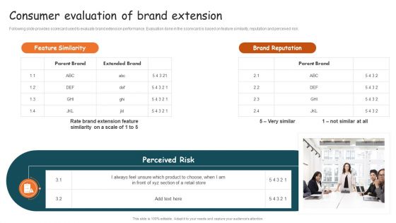 Guide For Brand Consumer Evaluation Of Brand Extension Microsoft PDF