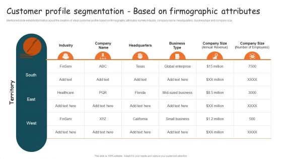 Guide For Brand Customer Profile Segmentation Based On Firmographic Background PDF Guide For Brand Customer Profile Segmentation Based On Firmographic Background PDF