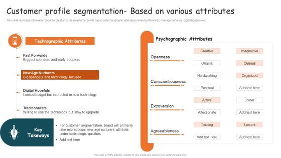 Guide For Brand Customer Profile Segmentation Based On Various Attributes Background PDF