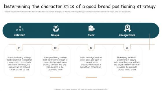 Guide For Brand Determining The Characteristics Of A Good Brand Positioning Infographics PDF Guide For Brand Determining The Characteristics Of A Good Brand Positioning Infographics PDF