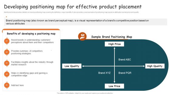 Guide For Brand Developing Positioning Map For Effective Product Placement Mockup PDF