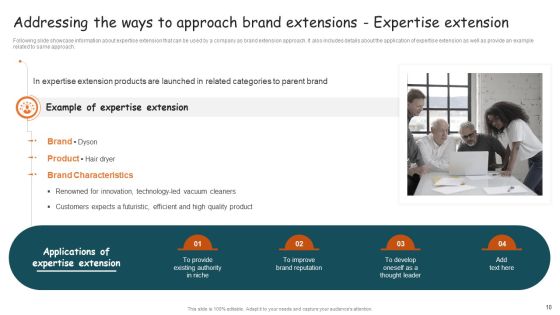 Guide For Brand Expansion And Positioning Ppt PowerPoint Presentation Complete Deck With Slides Slide10