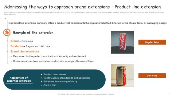 Guide For Brand Expansion And Positioning Ppt PowerPoint Presentation Complete Deck With Slides Slide11