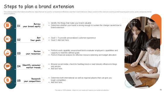 Guide For Brand Expansion And Positioning Ppt PowerPoint Presentation Complete Deck With Slides Slide16