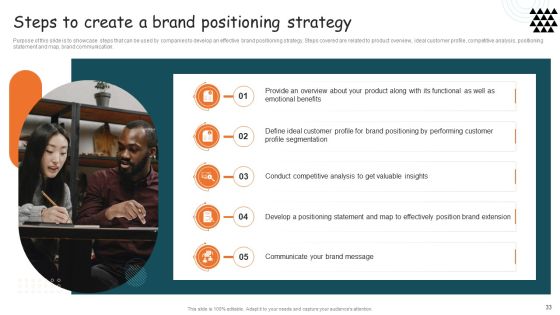 Guide For Brand Expansion And Positioning Ppt PowerPoint Presentation Complete Deck With Slides Slide33