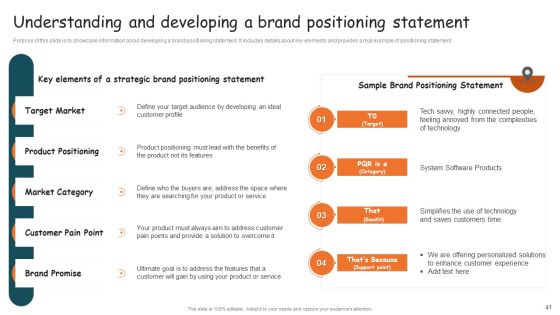 Guide For Brand Expansion And Positioning Ppt PowerPoint Presentation Complete Deck With Slides Slide41