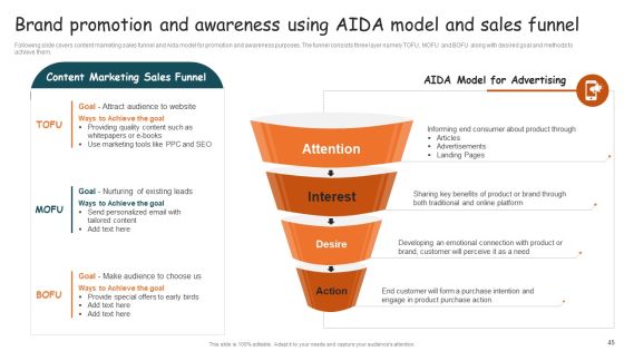 Guide For Brand Expansion And Positioning Ppt PowerPoint Presentation Complete Deck With Slides Slide45