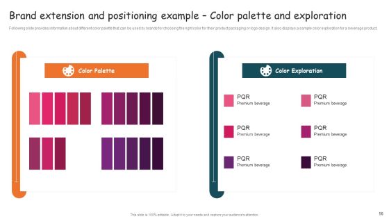 Guide For Brand Expansion And Positioning Ppt PowerPoint Presentation Complete Deck With Slides Slide56