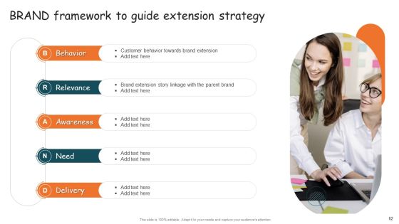 Guide For Brand Expansion And Positioning Ppt PowerPoint Presentation Complete Deck With Slides Slide62