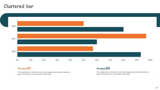 Guide For Brand Expansion And Positioning Ppt PowerPoint Presentation Complete Deck With Slides Slide63