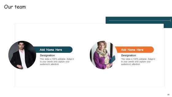 Guide For Brand Expansion And Positioning Ppt PowerPoint Presentation Complete Deck With Slides Slide66