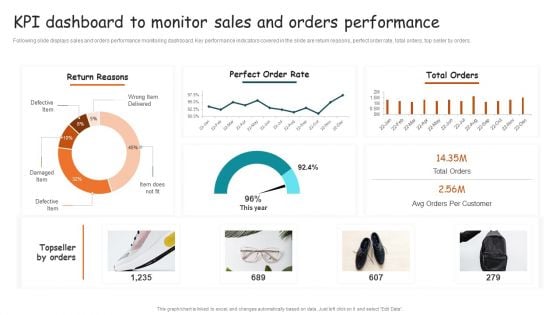 Guide For Brand Kpi Dashboard To Monitor Sales And Orders Performance Brochure PDF