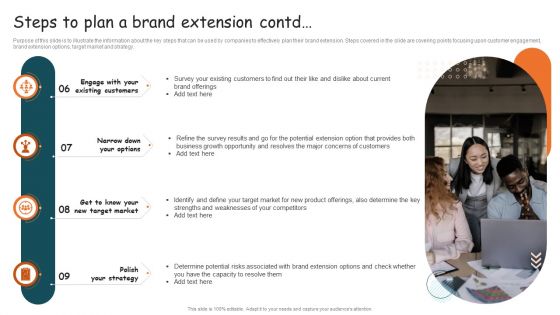 Guide For Brand Steps To Plan A Brand Extension Sample PDF