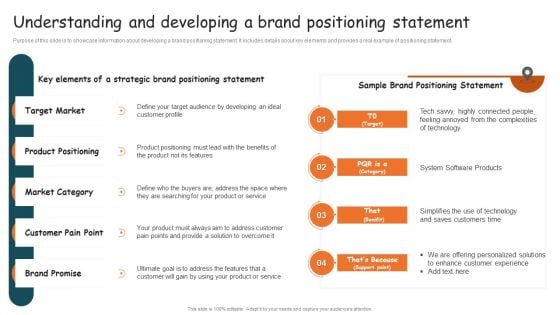 Guide For Brand Understanding And Developing A Brand Positioning Statement Graphics PDF