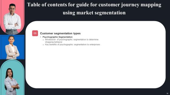 Guide For Consumer Journey Mapping Using Market Segmentation Ppt PowerPoint Presentation Complete Deck With Slides Slide37
