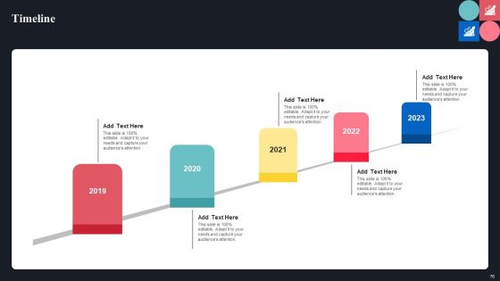 Guide For Consumer Journey Mapping Using Market Segmentation Ppt PowerPoint Presentation Complete Deck With Slides Slide72