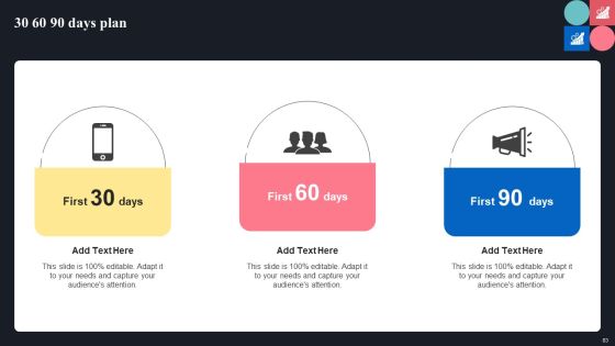Guide For Consumer Journey Mapping Using Market Segmentation Ppt PowerPoint Presentation Complete Deck With Slides Slide79