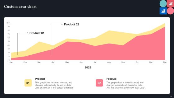 Guide For Consumer Journey Mapping Using Market Segmentation Ppt PowerPoint Presentation Complete Deck With Slides Slide81