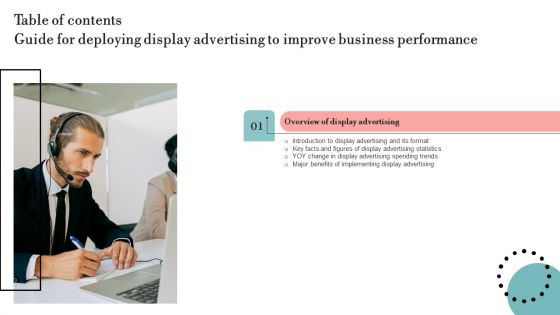 Guide For Deploying Display Advertising To Improve Business Performance Table Of Contents Summary PDF