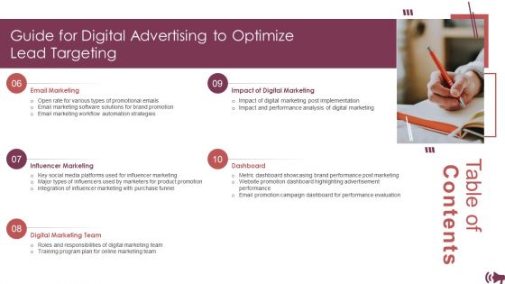 Guide For Digital Advertising To Optimize Lead Targeting Ppt PowerPoint Presentation Complete Deck With Slides