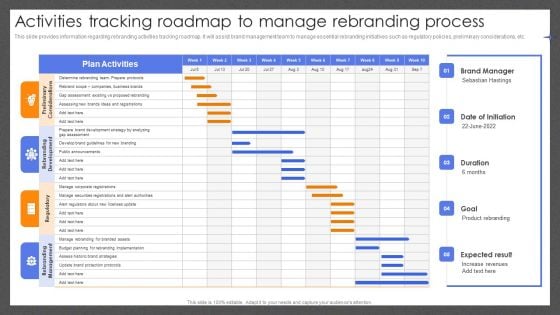 Guide For Effective Brand Activities Tracking Roadmap To Manage Rebranding Process Download PDF