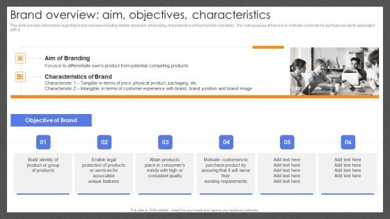 Guide For Effective Brand Brand Overview Aim Objectives Characteristics Clipart PDF