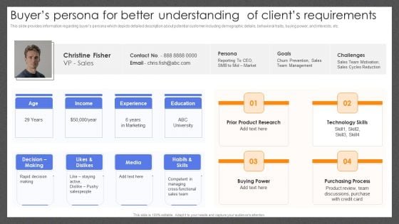 Guide For Effective Brand Buyers Persona For Better Understanding Of Clients Ideas PDF Guide For Effective Brand Buyers Persona For Better Understanding Of Clients Ideas PDF