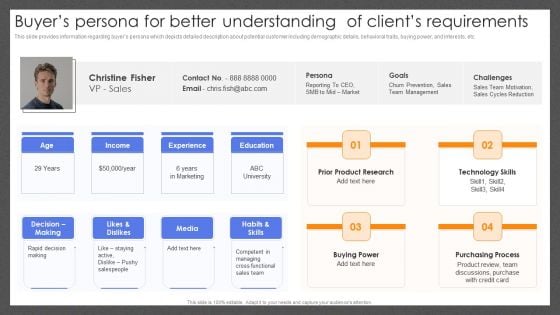 Guide For Effective Brand Buyers Persona For Better Understanding Of Clients Ideas PDF
