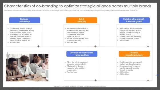 Guide For Effective Brand Characteristics Of Co Branding To Optimize Strategic Alliance Icons PDF