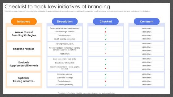 Guide For Effective Brand Checklist To Track Key Initiatives Of Branding Clipart PDF