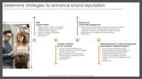 Guide For Effective Brand Determine Strategies To Enhance Brand Reputation Icons PDF