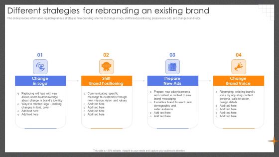 Guide For Effective Brand Different Strategies For Rebranding An Existing Brand Inspiration PDF Guide For Effective Brand Different Strategies For Rebranding An Existing Brand Inspiration PDF