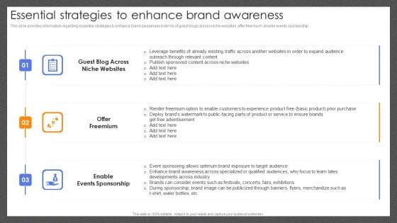 Guide For Effective Brand Essential Strategies To Enhance Brand Awareness Ideas PDF