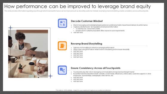 Guide For Effective Brand How Performance Can Be Improved To Leverage Brand Equity Microsoft PDF