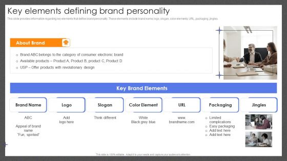 Guide For Effective Brand Key Elements Defining Brand Personality Template PDF