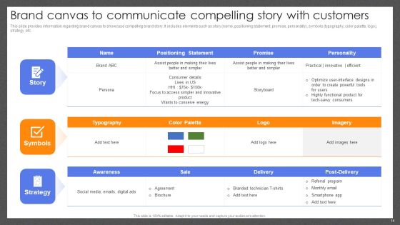 Guide For Effective Brand Management Ppt PowerPoint Presentation Complete Deck With Slides Slide14
