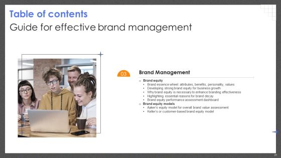 Guide For Effective Brand Management Ppt PowerPoint Presentation Complete Deck With Slides Slide21