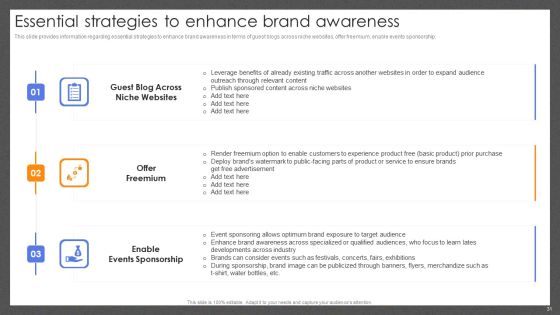 Guide For Effective Brand Management Ppt PowerPoint Presentation Complete Deck With Slides Slide31