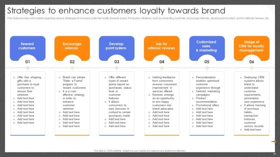 Guide For Effective Brand Management Ppt PowerPoint Presentation Complete Deck With Slides Slide41