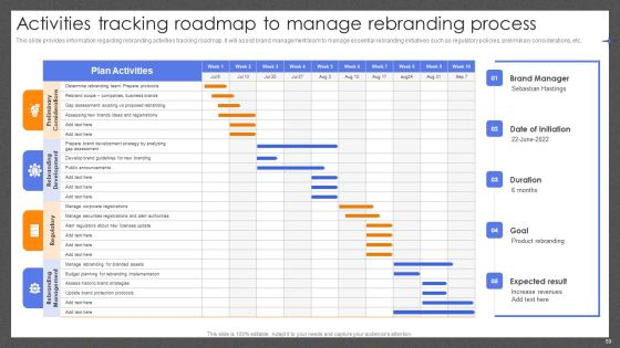 Guide For Effective Brand Management Ppt PowerPoint Presentation Complete Deck With Slides Slide59