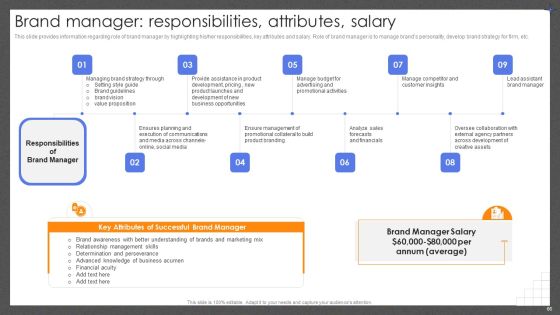 Guide For Effective Brand Management Ppt PowerPoint Presentation Complete Deck With Slides Slide66
