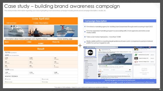 Guide For Effective Brand Management Ppt PowerPoint Presentation Complete Deck With Slides Slide68