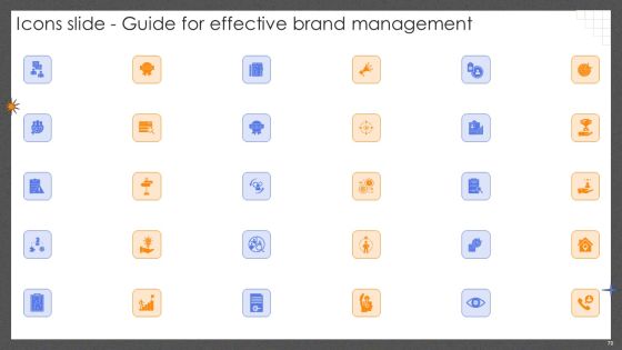 Guide For Effective Brand Management Ppt PowerPoint Presentation Complete Deck With Slides Slide70
